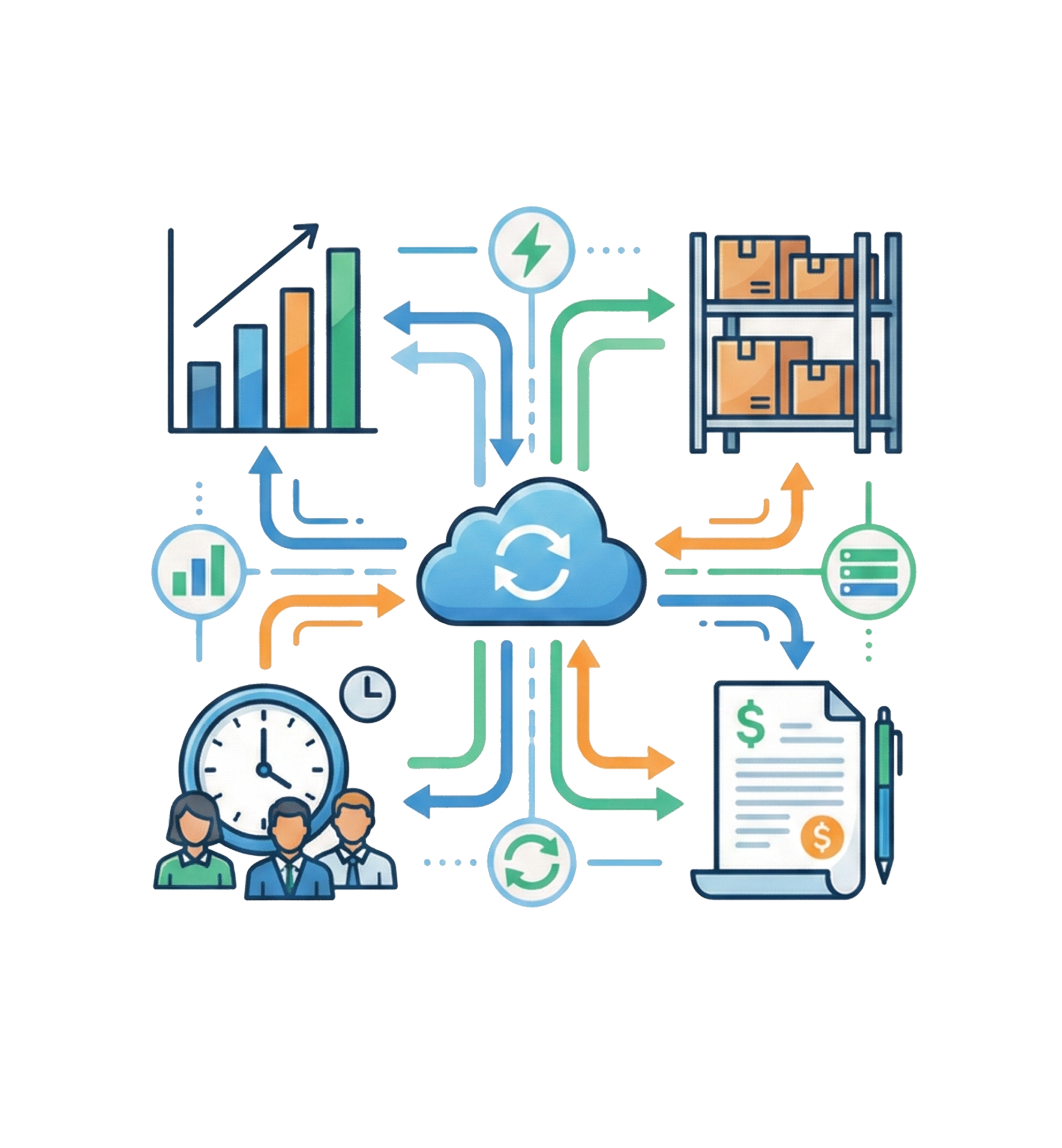 Datos en tiempo real - Sincronización instantánea de ventas, inventario, fichajes y facturación